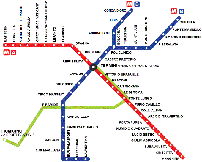 rome metro map