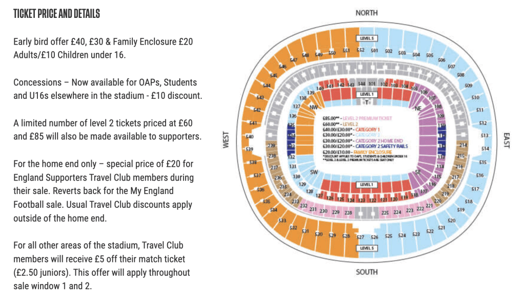 wembley stadium layout football match, frugal mum wembley football guide and review, ticket prices, junior, family