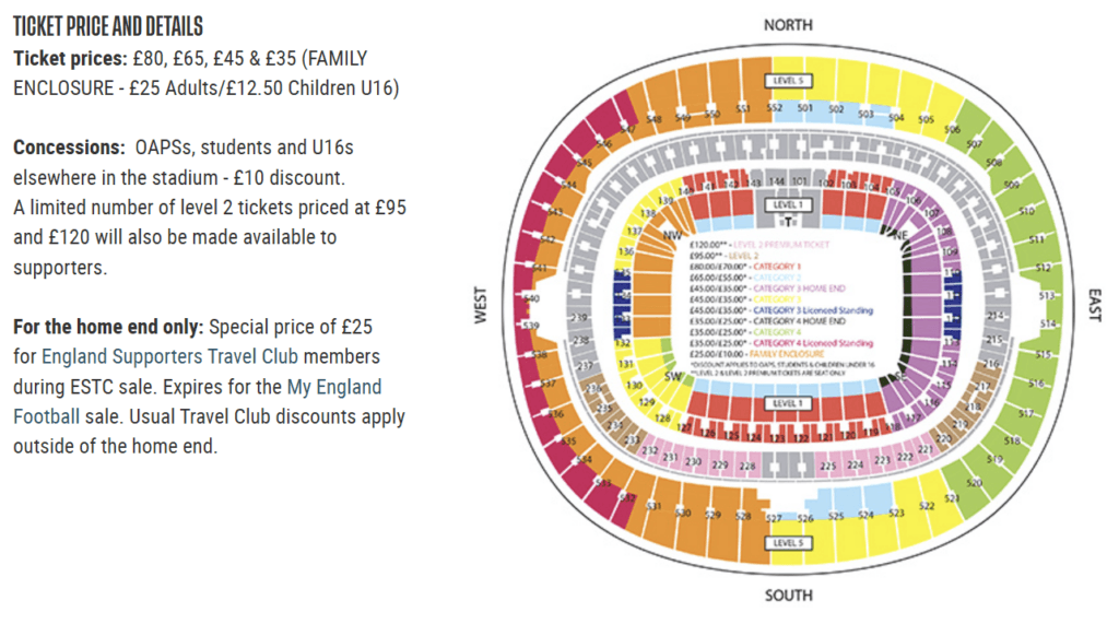 wembley stadium layout football match, frugal mum wembley football guide and review, ticket prices, junior, family