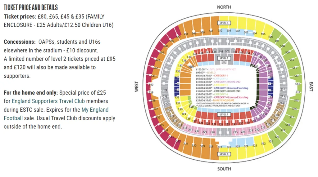 wembley stadium layout football match, frugal mum wembley football guide and review, ticket prices, junior, family