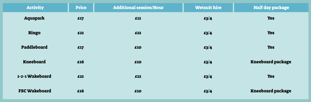 North Devon Wake Park with kids - our aqua park review, frugal mum guide, photo of prices