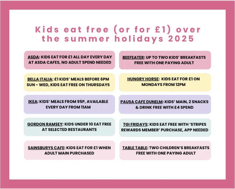 places kids eat free for uk school summer holidays, or £1, for 2025, frugal mum guide