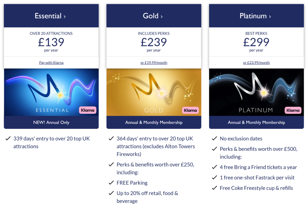 merlin annual pass inclusions and costs