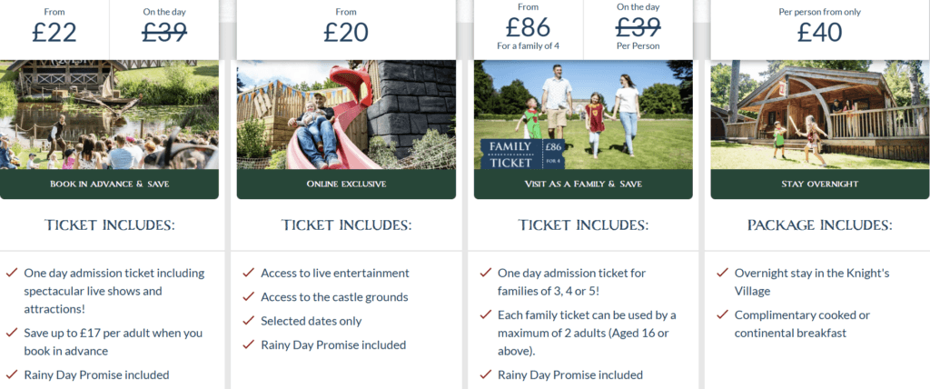 Warwick Castle Hotel Review, frugal mum travel guide, photo of warwick castle prices