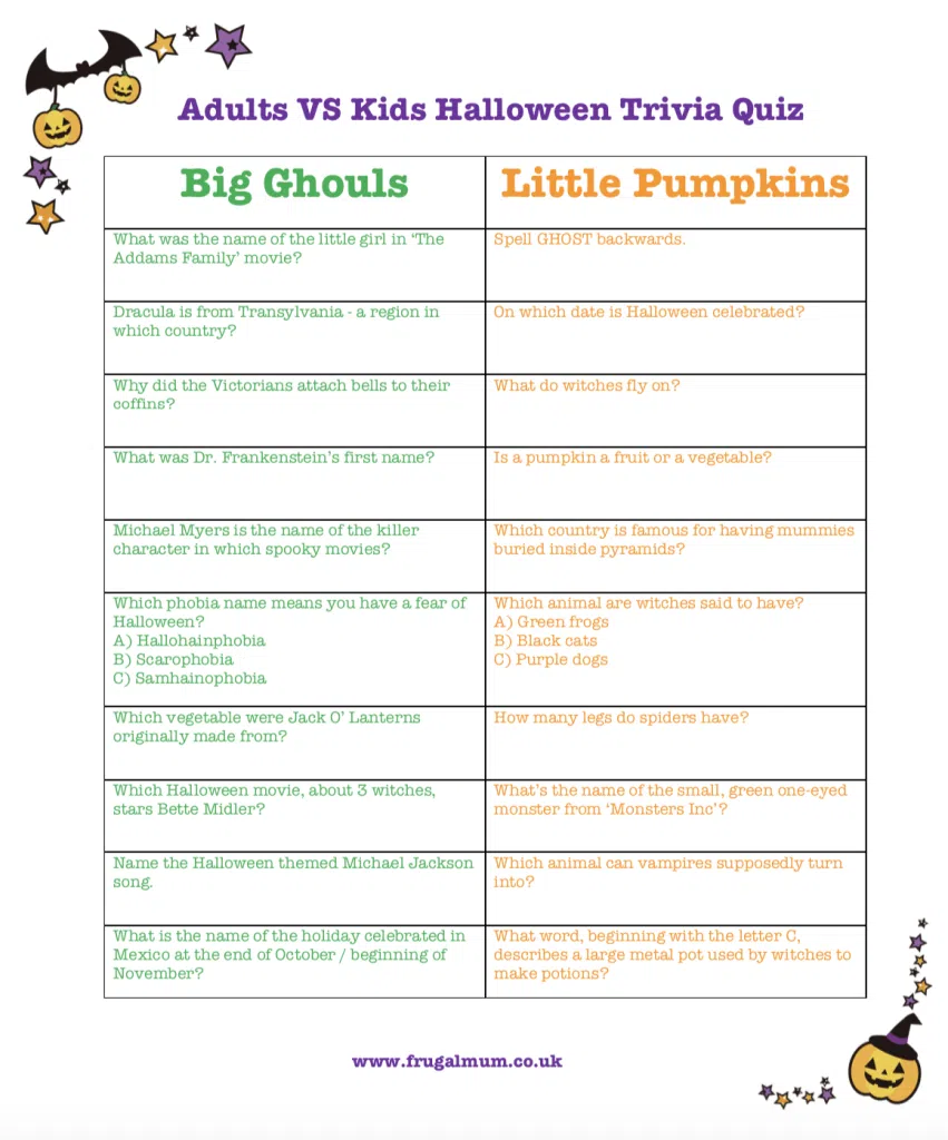 frugal mum, free, printable, downloadable, halloween quiz, adults, children