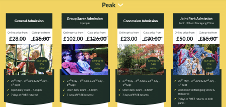 Robin Hill, isle of wight, kids, attraction park, ticket prices