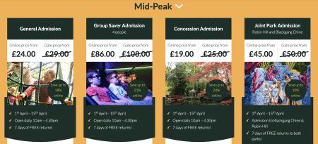 Robin Hill, isle of wight, kids, attraction park, ticket prices