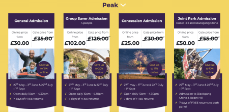 Blackgang Chine, rides, isle of wight, kids, theme park, ticket prices