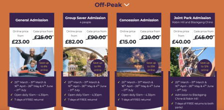 Blackgang Chine, rides, isle of wight, kids, theme park, ticket prices