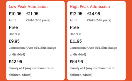 Somerset, Puxton Adventure Park, prices