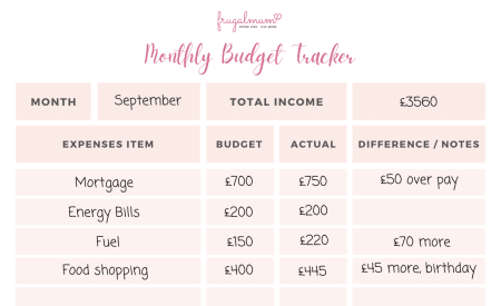 frugal mum budget tracker