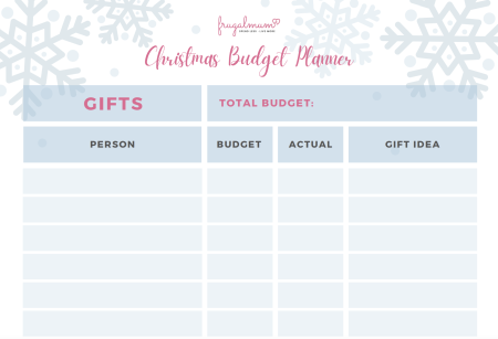 frugal mum, christmas budget planner, free, printable, gift shopping image