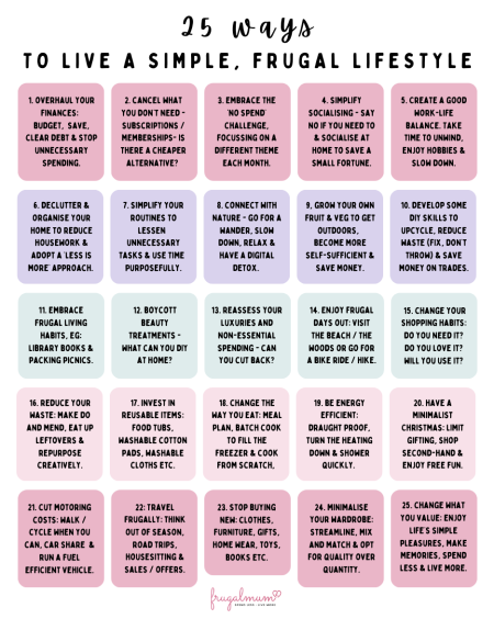 frugal mum, simple, frugal, minimalist living guide, how to, lifestyle, free, printable, 25 ways