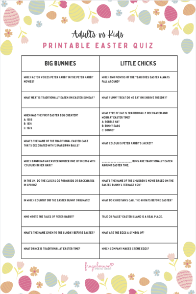 adults vs kids, free printable family easter quiz with answers, frugal mum, easter on a budget