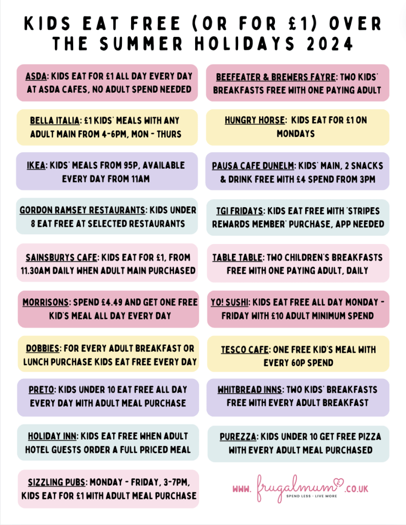 Places kids eat free or for £1 during the summer holidays 2024, money saving tips, frugal mum