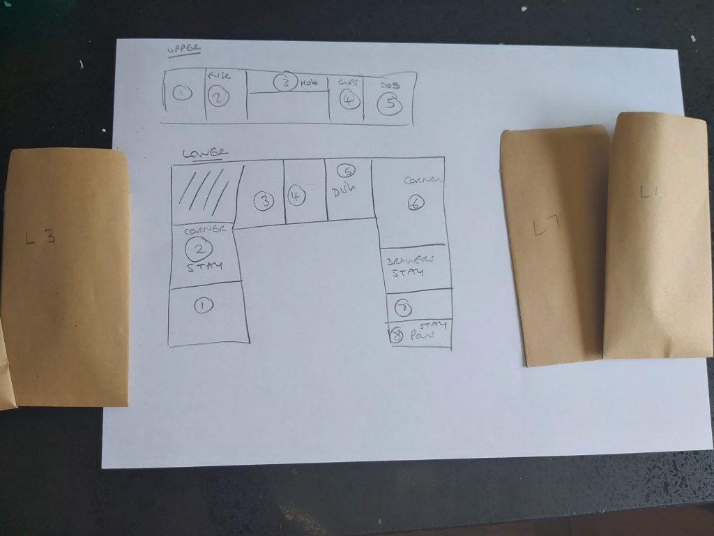 How to paint your kitchen cupboards, frugal mum step by step beginners guide, kitchen cupboard renovation, plan